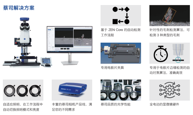 深圳深圳蔡司显微镜