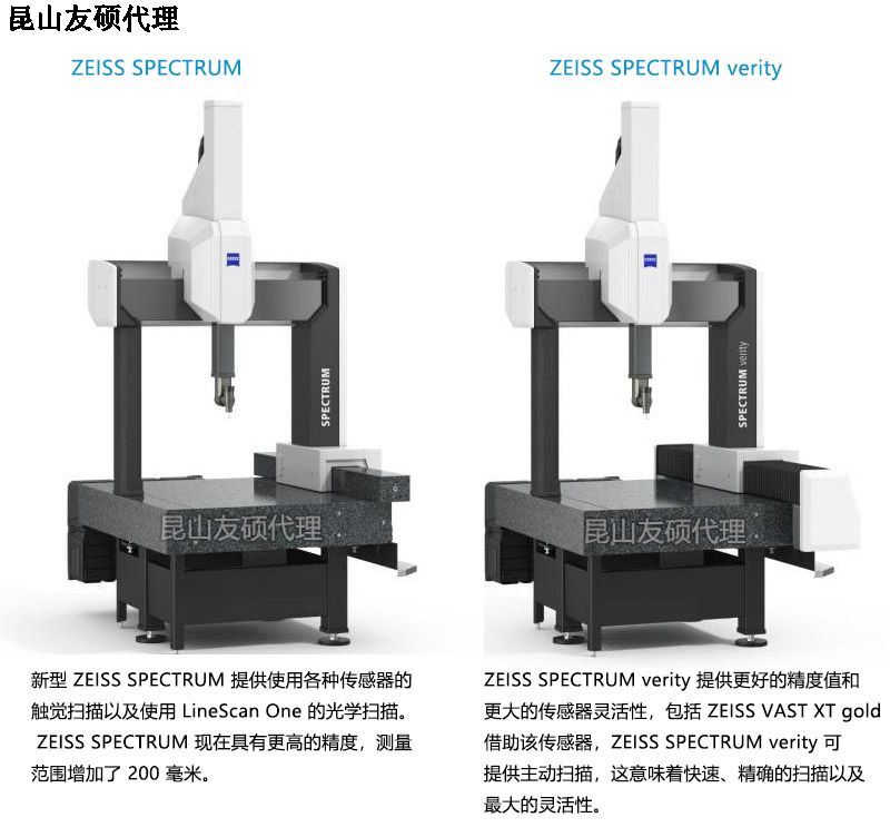 深圳蔡司三坐标SPECTRUM