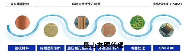 深圳蔡司深圳扫描电镜