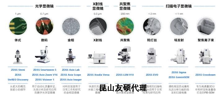 深圳蔡司深圳扫描电镜